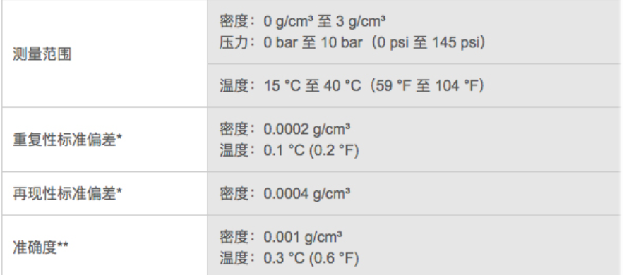 20210129<footer>
<div class=