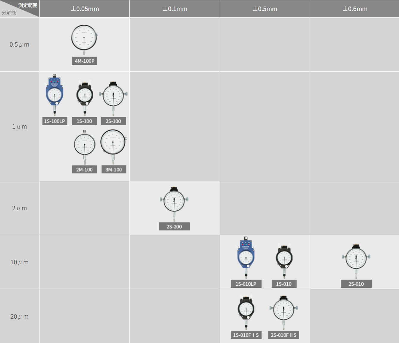 202305232c0f215dbfb216aa33e930081b45aa5e.png 202305232c0f215dbfb216aa33e930081b45aa5e.png