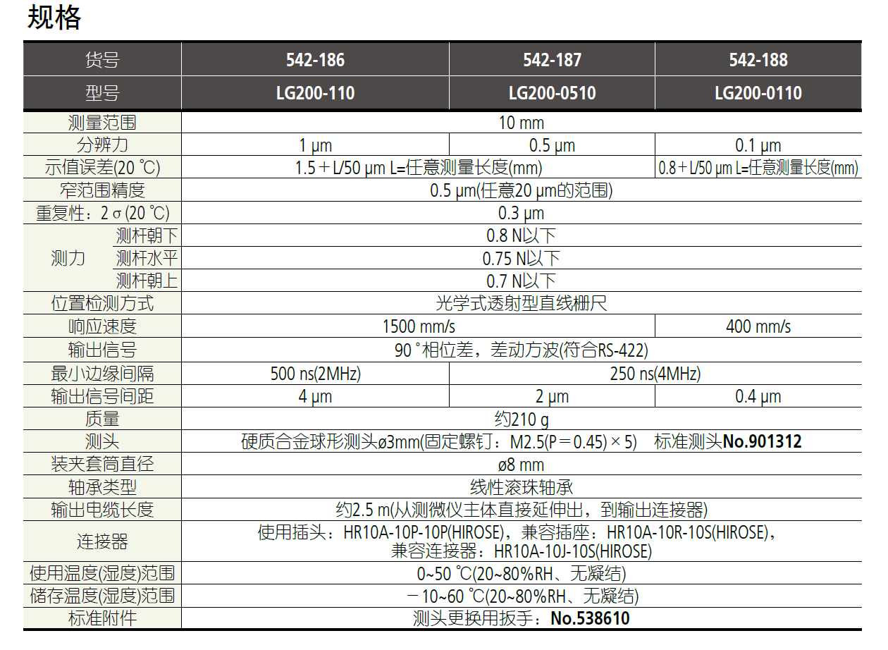 20230714<footer>
<div class=