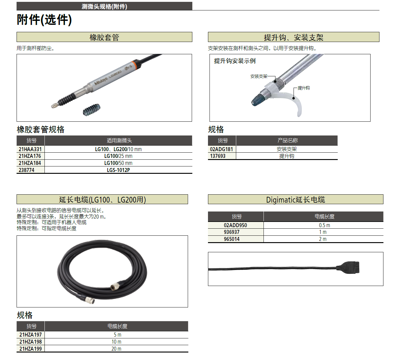 日本三豐21HAA331 LG100、LG200/10 mm