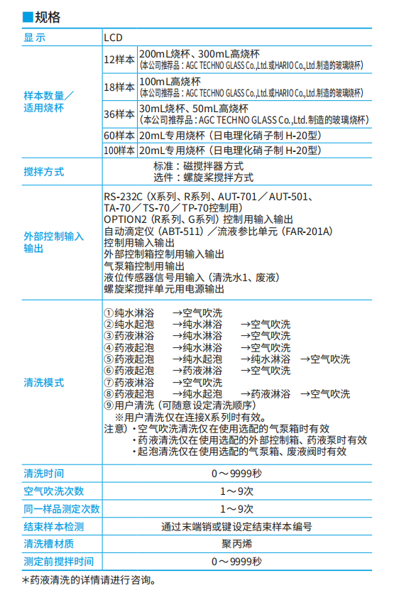 20230802<footer>
<div class=