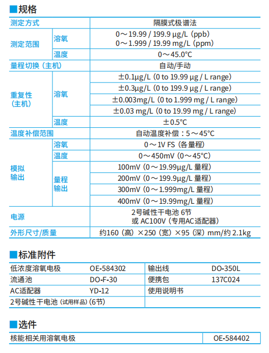 20230802<footer>
<div class=
