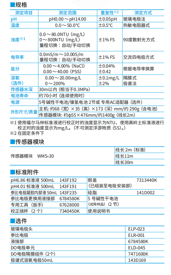 20230803ae647674547e5155a78961522604fbc6.png 20230803ae647674547e5155a78961522604fbc6.png